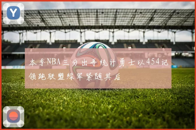 本季NBA三分出手统计勇士以454记领跑联盟绿军紧随其后